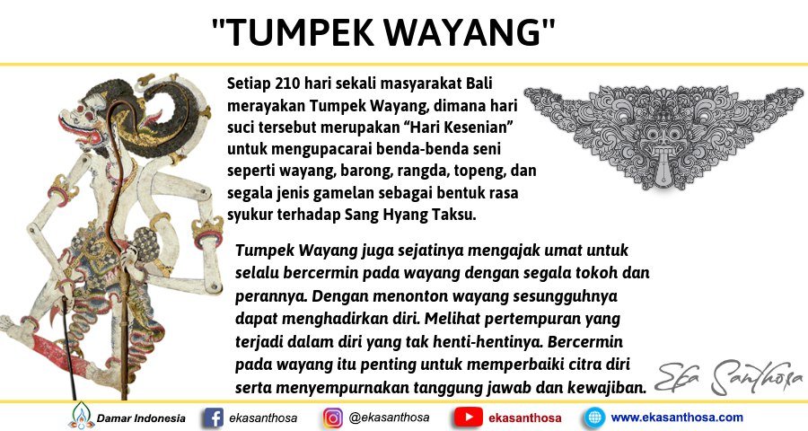 Beyond Wayang