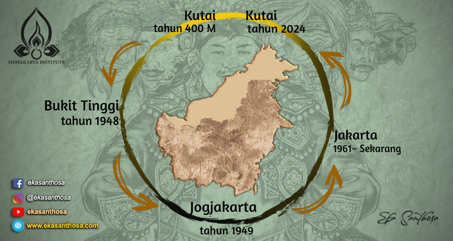 Selamat Datang Ibu Kota Baru