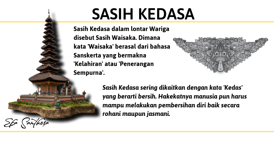 Transformasi diri & Sasih Kedasa
